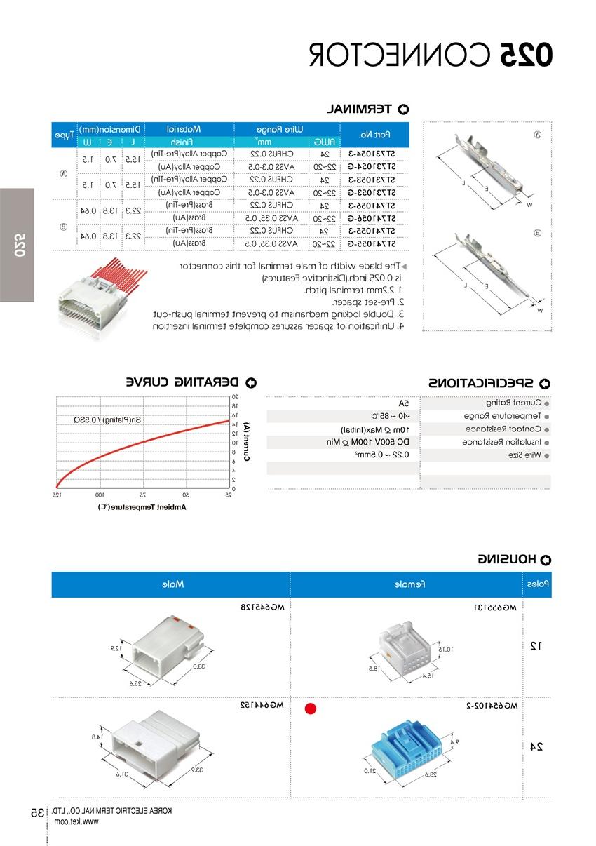 025系列连接器.jpg